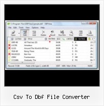 How To Edit Dbf File csv to dbf file converter