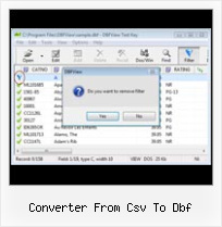Microsoft Visual Foxpro Dbf Editor converter from csv to dbf