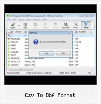 Dbf To Html csv to dbf format