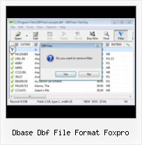 How To Read Dbf Files dbase dbf file format foxpro