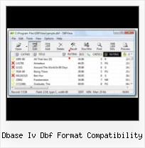 Convert Txt Ke Dbf dbase iv dbf format compatibility