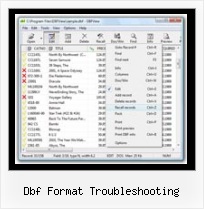 Dbf Viers dbf format troubleshooting