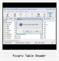 Converting Excel Into Dbf foxpro table reader