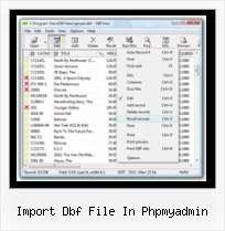 Convertire In Dbf4 import dbf file in phpmyadmin