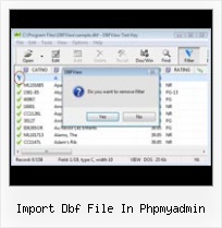Manipulate Dbf In Excel import dbf file in phpmyadmin