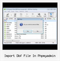 Converter Dbf Zu Csv import dbf file in phpmyadmin