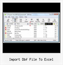 How To Oben Dbf File import dbf file to excel